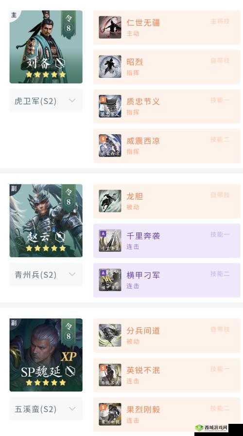 鸿图之下魏延阵容攻略全解析