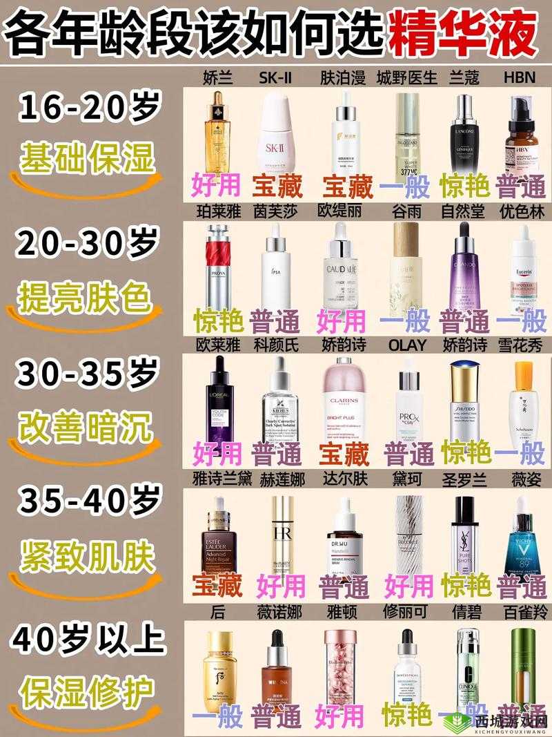 亚洲精品一区二区国产精华液：高品质之选不容错过