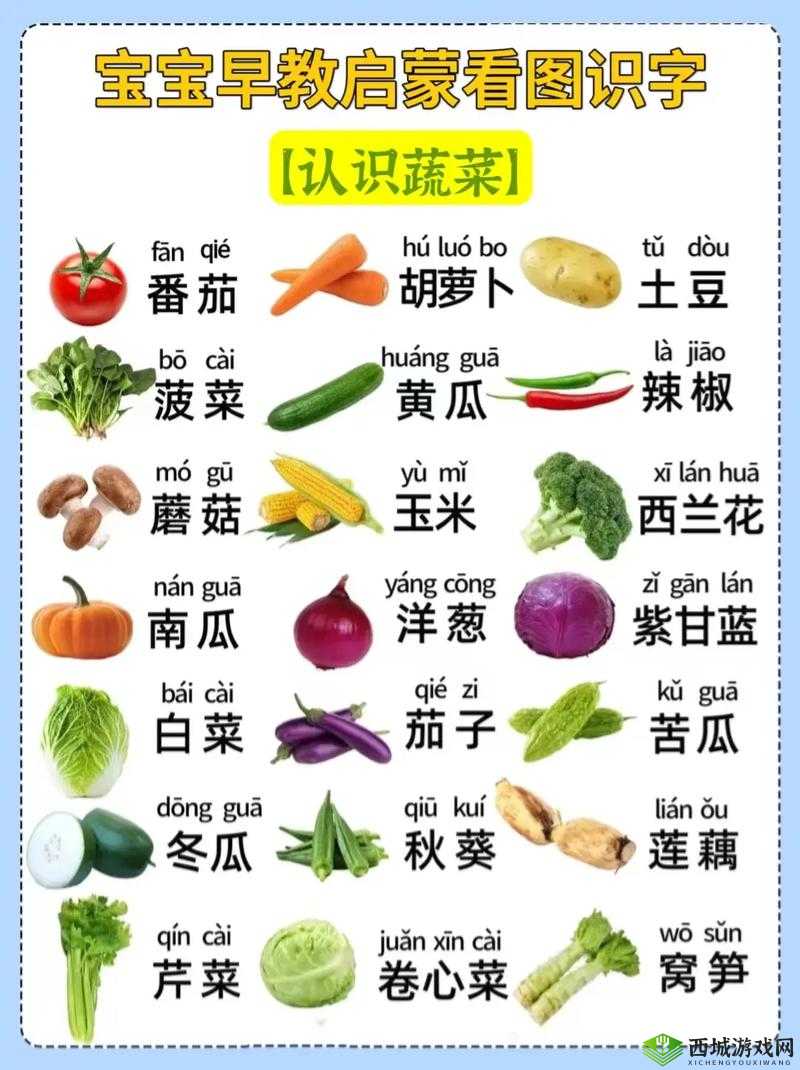 这些蔬果你都认识吗?