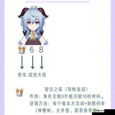 原神中的策略与角色定位，以知己知彼定良策任务为例