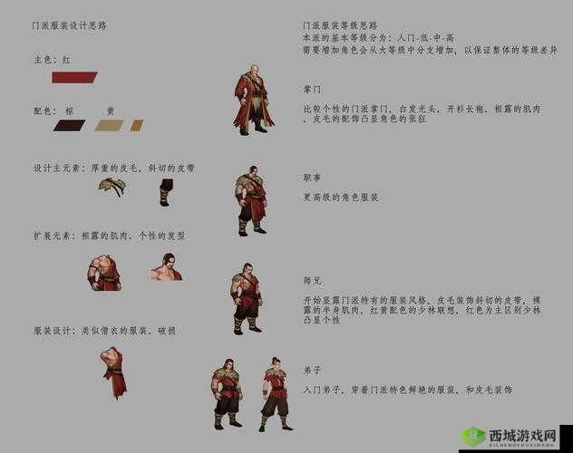 我的侠客赤刀门介绍，资源管理的艺术