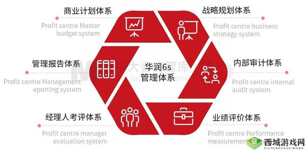 缜密成免费 CRM 特色:为企业管理带来高效便捷与创新优势
