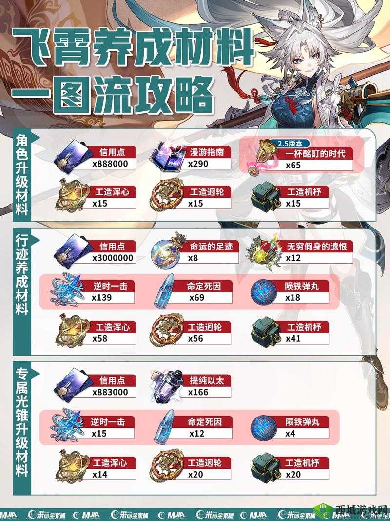 崩坏星穹铁道貊泽技能是什么:详细解析与实战运用