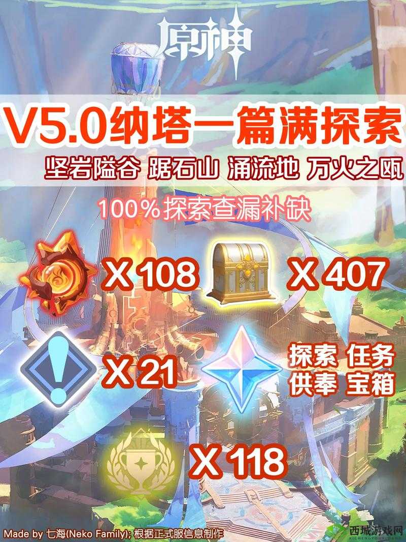 原神讨价还价任务全攻略，智慧与口才的较量