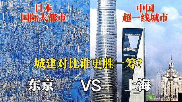 日本一线城市的繁华与三线城市的独特功能及发展特点