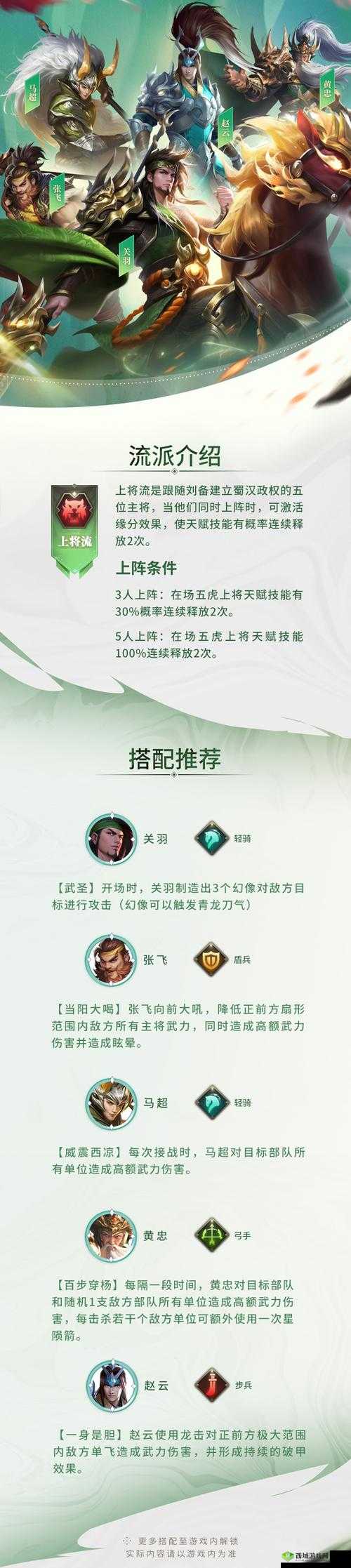 少年三国志零孟获阵容搭配攻略