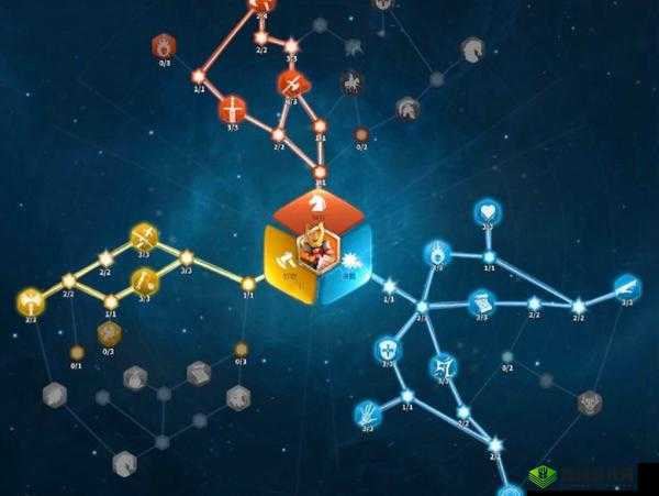 万国觉醒源义经天赋加点全攻略