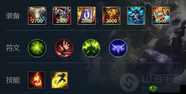 英雄联盟手游牛头人出装攻略的深度解析