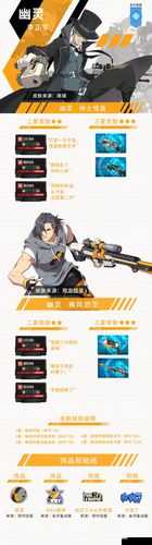 王牌战士，十月贴纸挑战，燃爆战场的新篇章