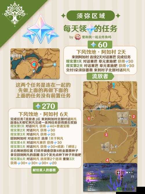 原神中的鸽子、鸭子、小孩子任务深度解析与攻略