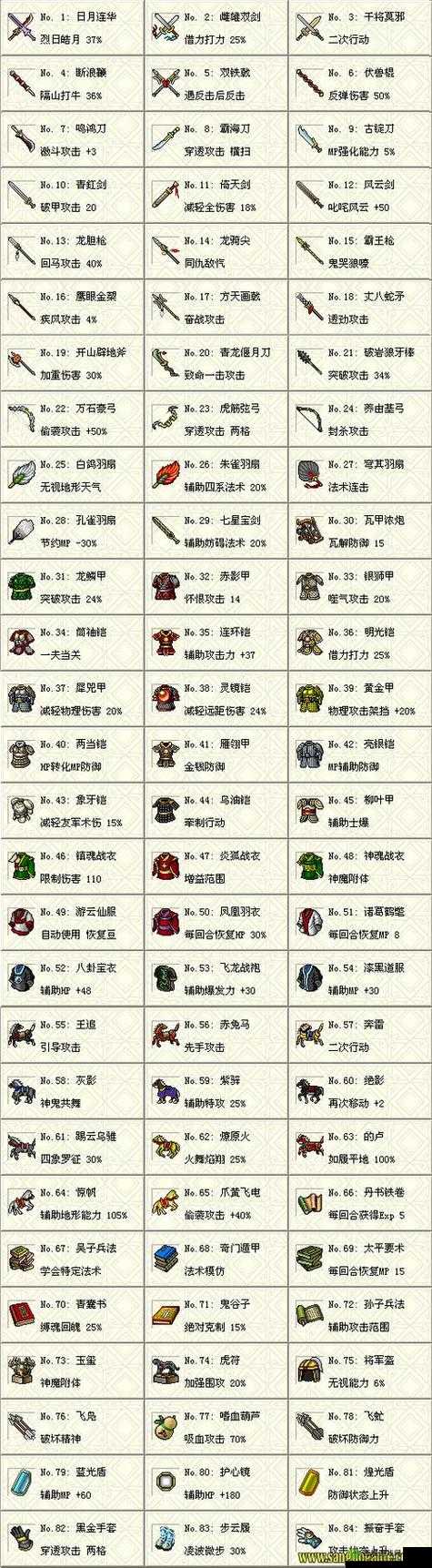 解锁 999 精产国品:开启神秘宝藏之旅