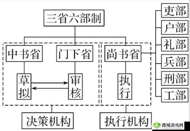 国产一品二品三品的区别在哪：深度剖析与全面解读