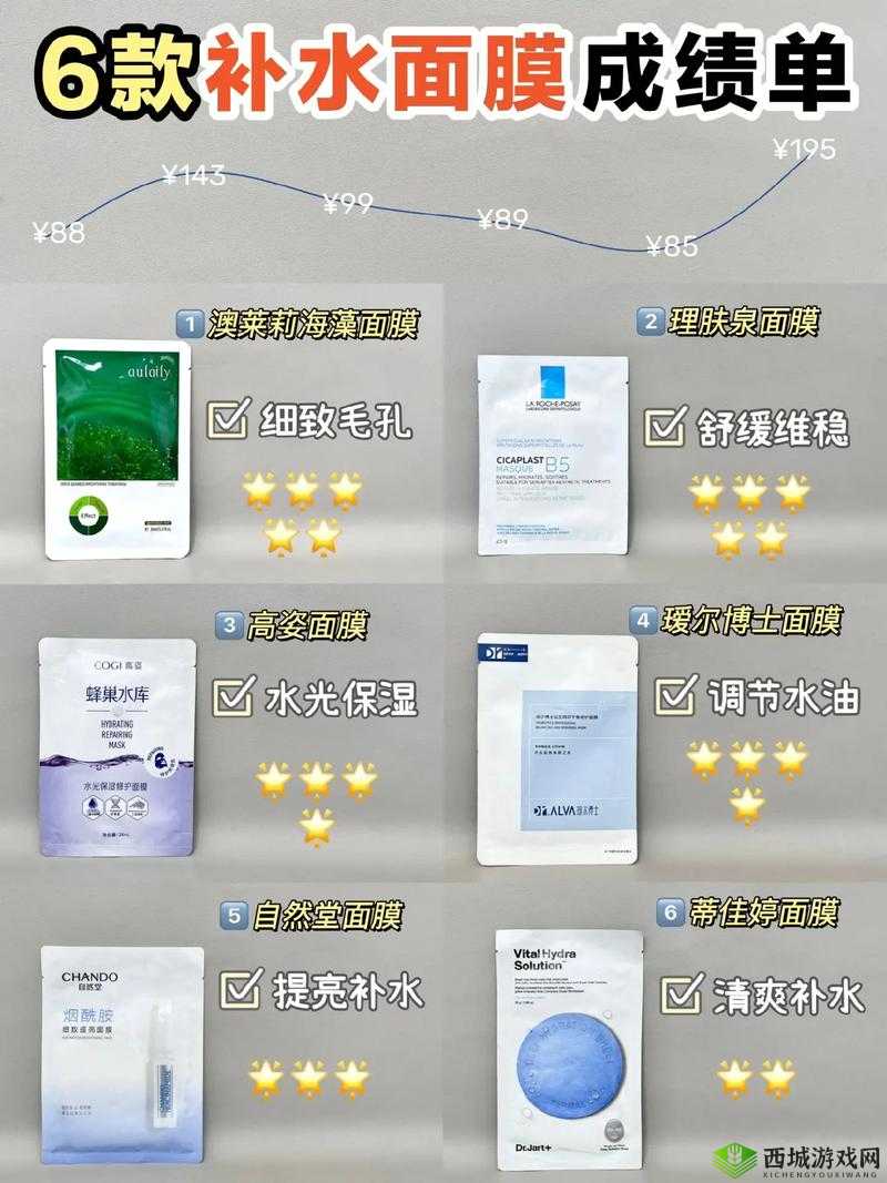 胸一面膜上边一面膜下边日本产品风靡,你怎么看?