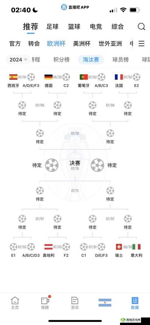 球王之路，最强职业选择与球员潜力挖掘的深度剖析