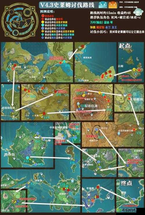 原神胡桃大战史莱姆在哪免费观看详细攻略及资源获取途径