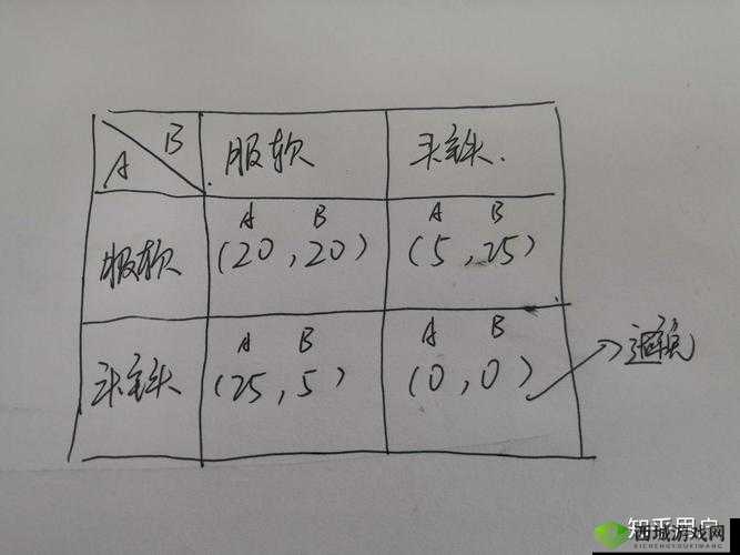 日本产品和韩国产品的区别知乎发布最新公告：一文详解