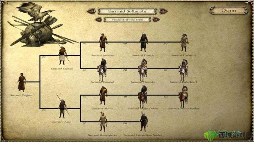 战争怒吼兽族阵容搭配攻略，兵种选择的艺术