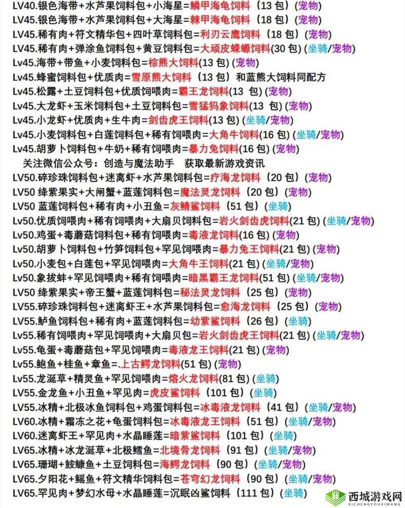 创造与魔法世界探索，宠物坐骑饲料配方全揭秘