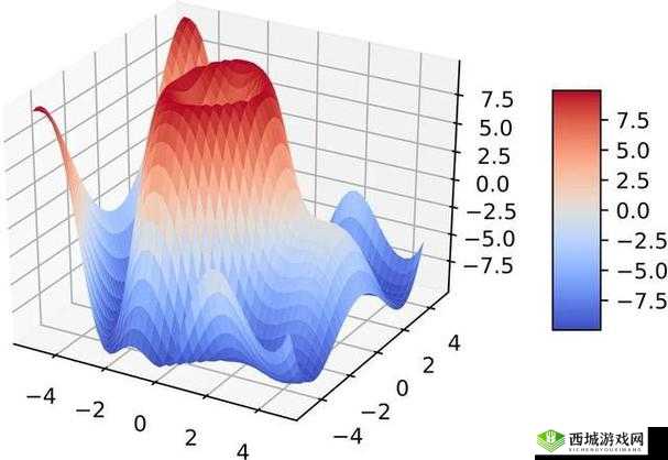 探索色射网背后的精彩世界与独特魅力
