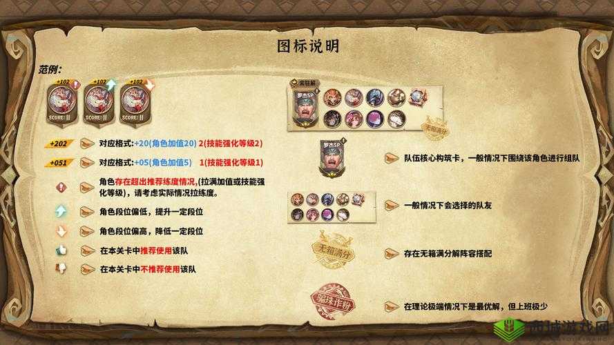 万象物语新手位置推荐及角色使用心得的深度解析