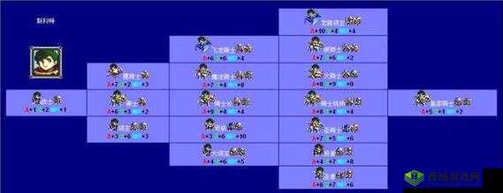 梦幻模拟战手游，艾尔文的成长之路与转职策略