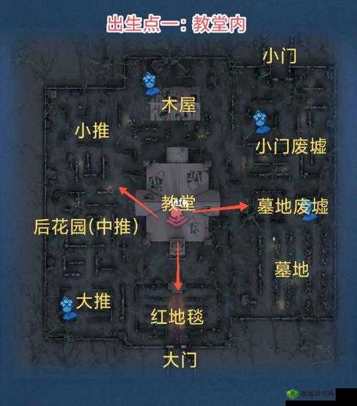 第五人格队友位置知道技巧,沟通最重要