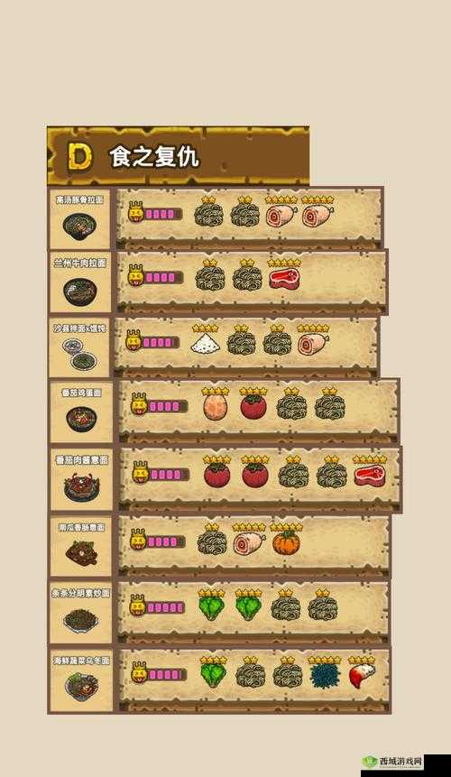 黑暗料理王餐厅,快速升级攻略