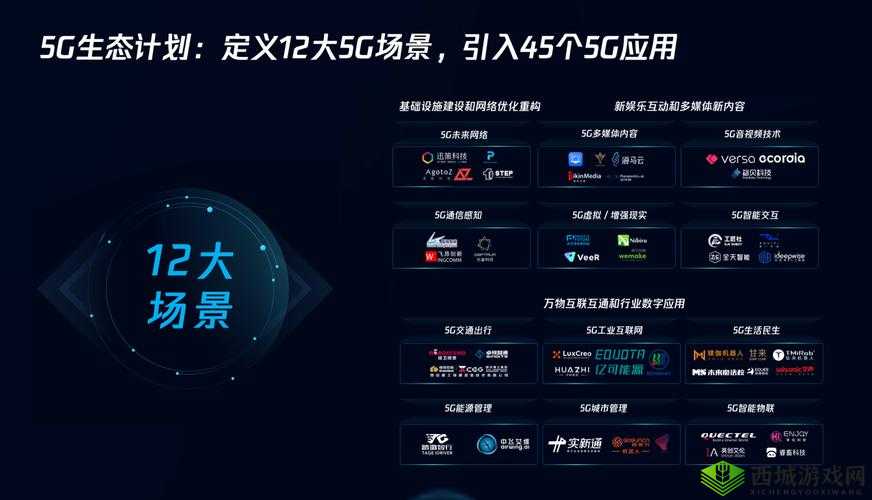 5g 天天爽：带你畅享高速网络带来的无限精彩