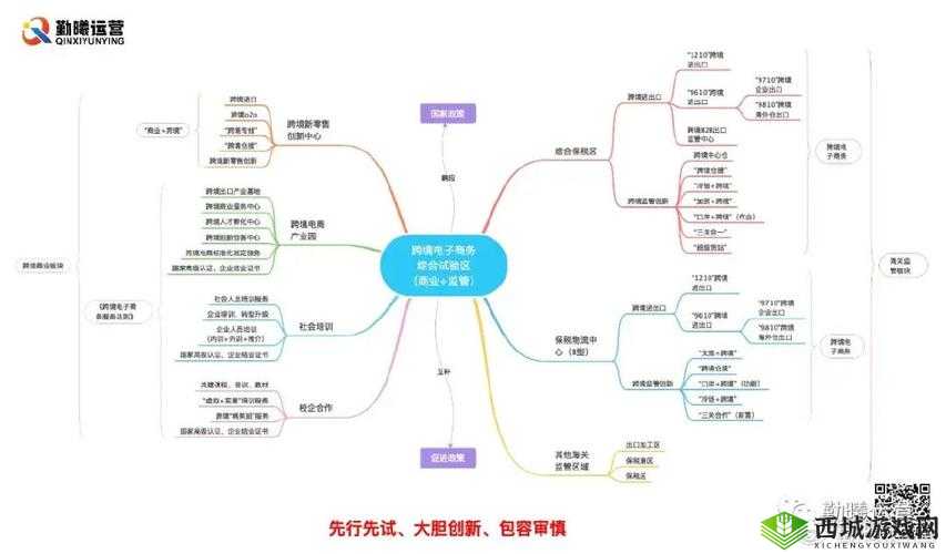 综合一区:关于综合一区的详细介绍及相关内容阐述