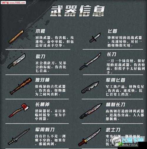 幸存者危城最强武器选择,哪把能打出高伤害在资源管理中的重要性