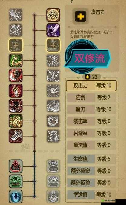 贪婪洞窟2属性对比，物防与魔防的选择策略