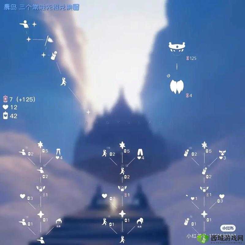 Sky光遇送蜡烛技巧,爱心与白蜡烛的资源管理艺术