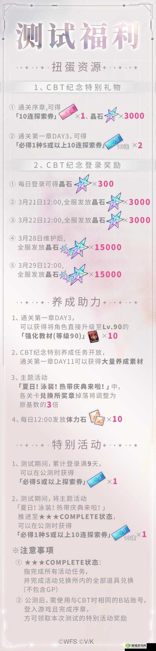 全民穿越之宫3月16日删档计费测试公告在资源管理中的重要性及高效利用策略