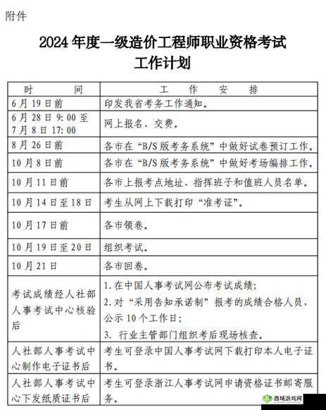 2024 年一级造价工程师考试：造价工程师的新起点