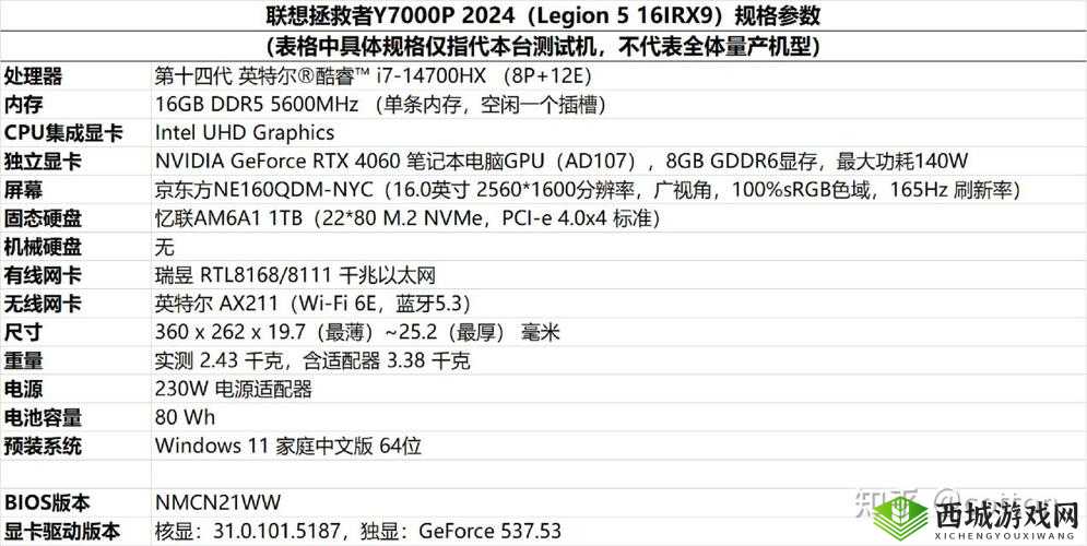 孤岛先锋最低配置要求一览与适用机型详解，资源管理的重要性与技巧