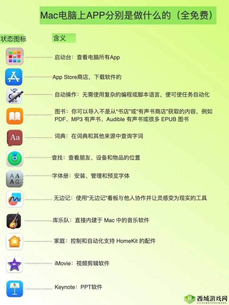 十大免费软件之你不可不知的软件特色与优势介绍