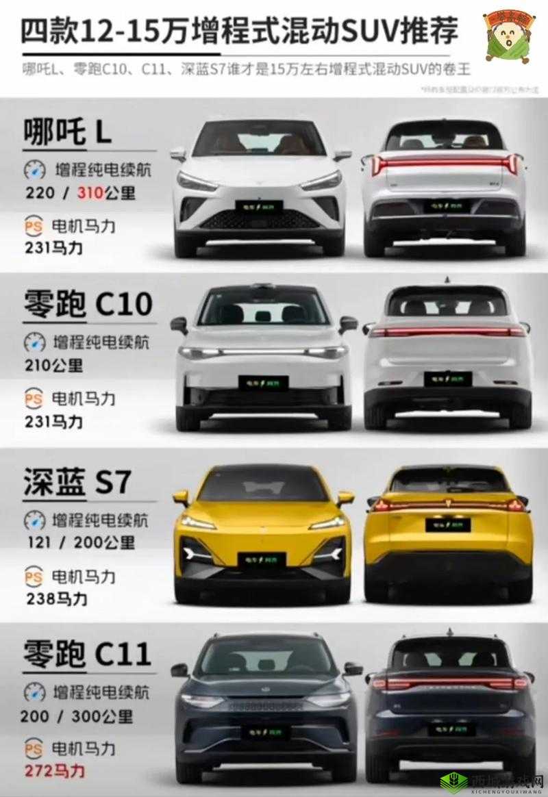 国产一二线品牌 SUV 有哪些:你不可不知的高性价比之选