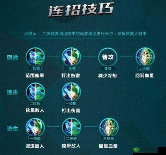 魂械纪元战斗机制讲解，连招怎么打及其资源管理