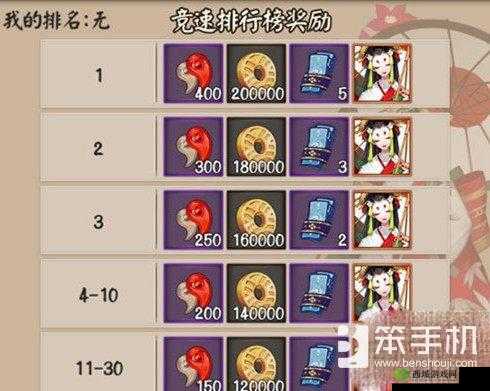 黄金裁决锁妖塔玩法说明及奖励一览