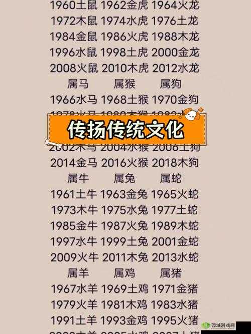 热血传奇中的生肖智慧：探索其背后蕴含的深刻哲理与奥秘