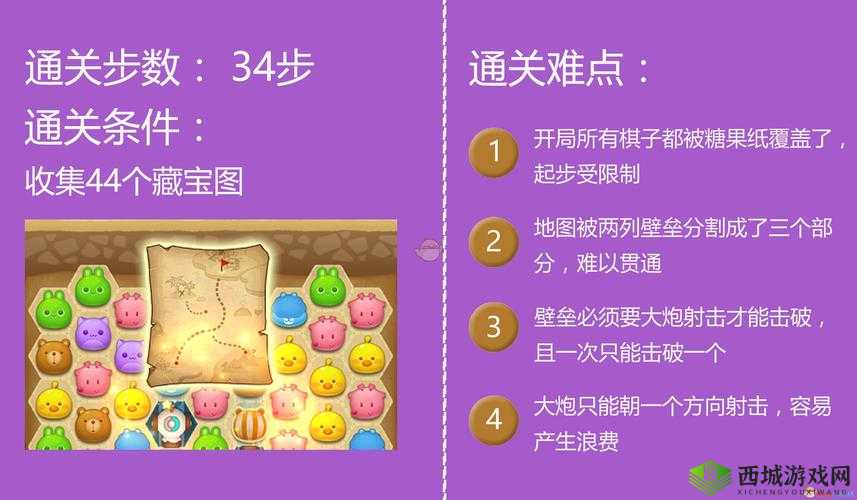 消除者联盟，策略与角色的深度解析