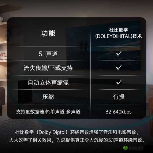 成色好 P31S 自带环绕音效:畅享极致听觉盛宴之旅