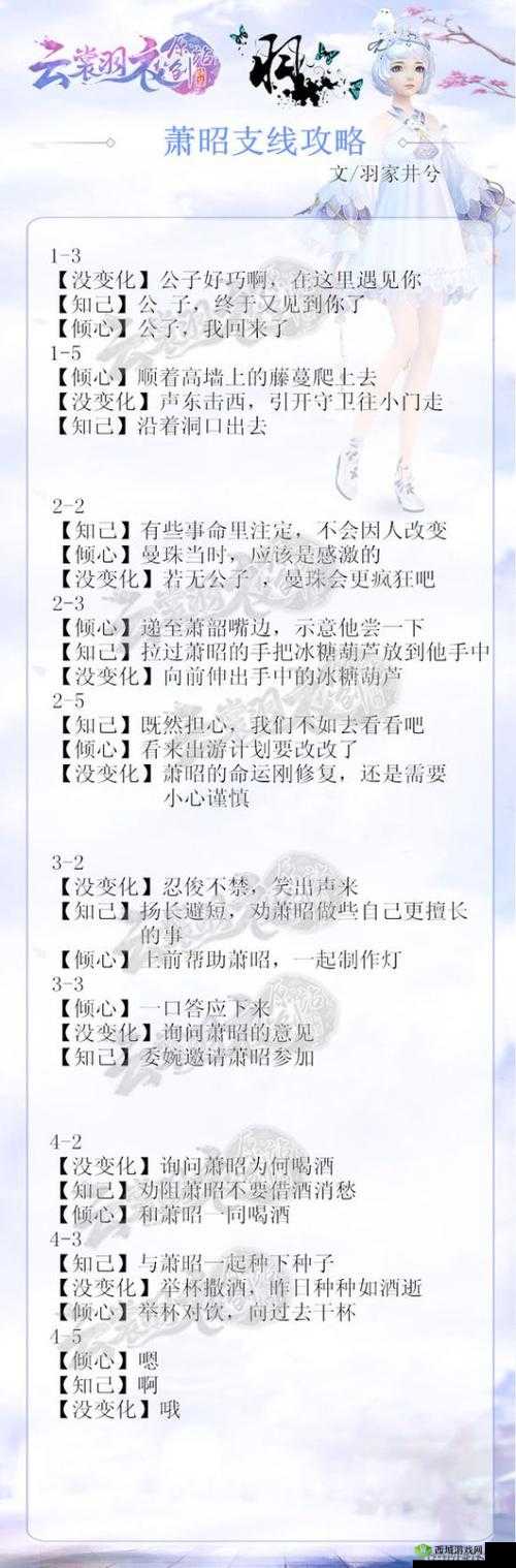 云裳羽衣天渊支线第1章过关技巧,出声埋怨就倾心