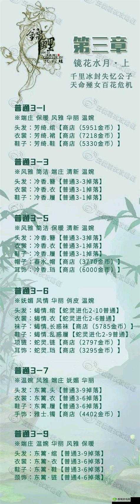 云裳羽衣玄麒支线第五章，巧妙过关与穿搭秘籍