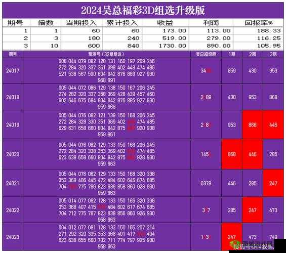 无人区码一码二码三码是什么意思：探究其背后的奥秘