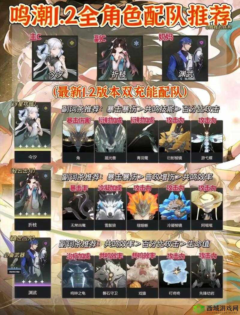 鸣潮折枝阵容搭配推荐：多种策略组合解析与实战运用