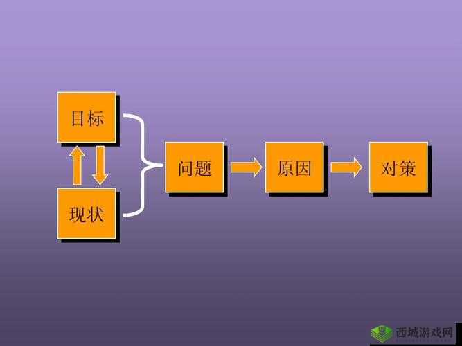 站着从后面是不是要紧一些:对此问题的深入探讨与分析