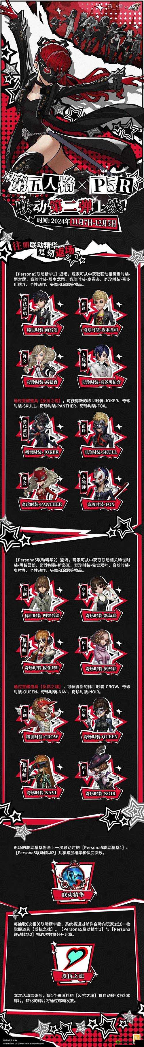 女神异闻录 5 皇家版:如何开始收集印章奖杯