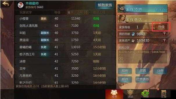 剑侠世界2VIP价格汇总及性价比分析