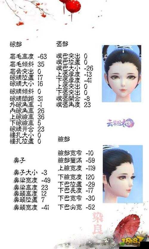 云裳羽衣美女捏脸秘籍,打造你的专属女儿颜值巅峰